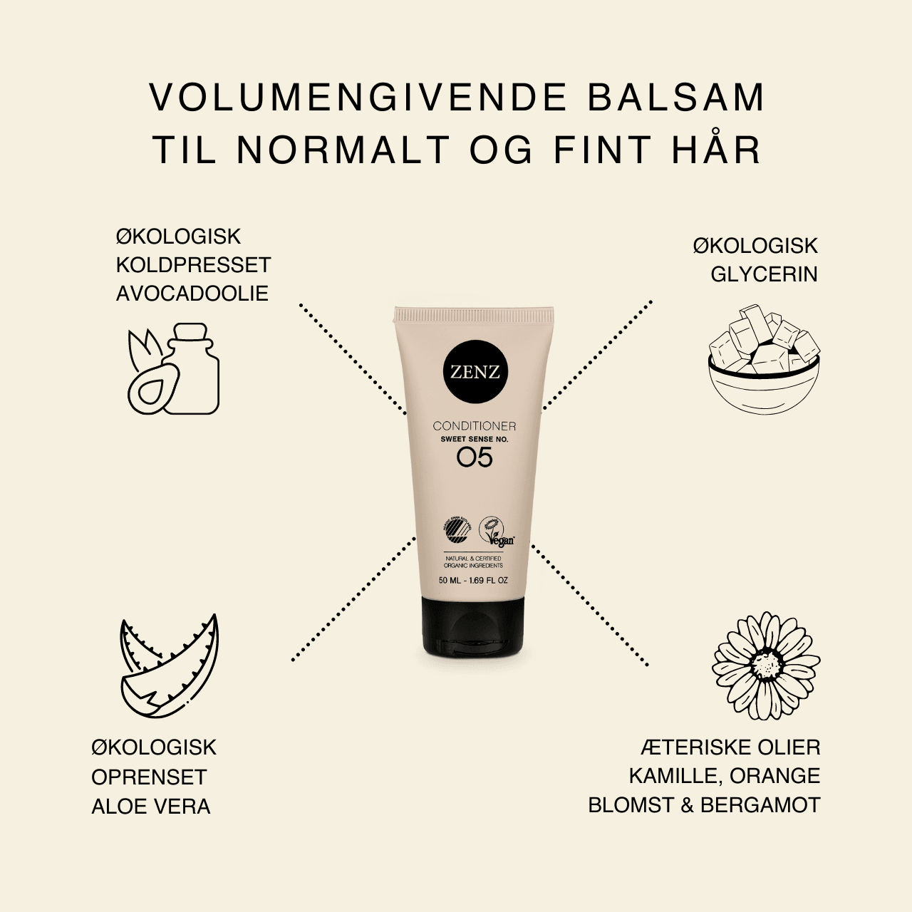 Zenz Organic - Conditioner Sweet Sense no. 05 (50 ml) - Damernes Outlet